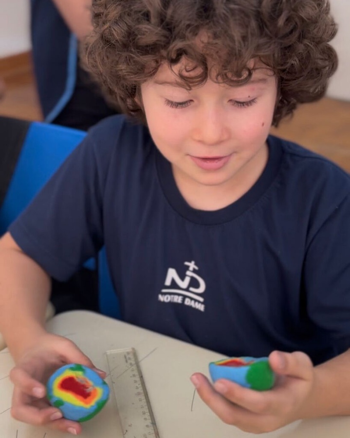 O que faz um estudante realmente aprender hoje?