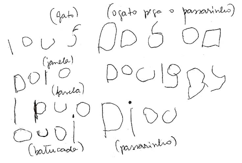 Letramento e alfabetização