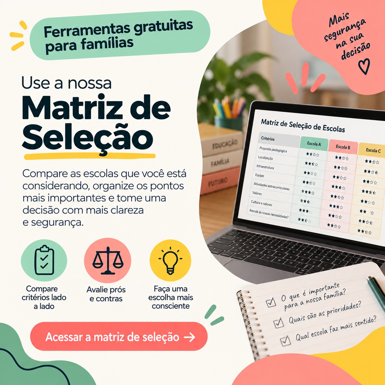 Matriz de Seleção